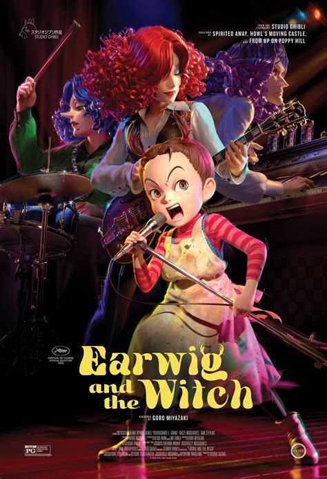 Exploring the character development through the voices in Earwig and the Witch